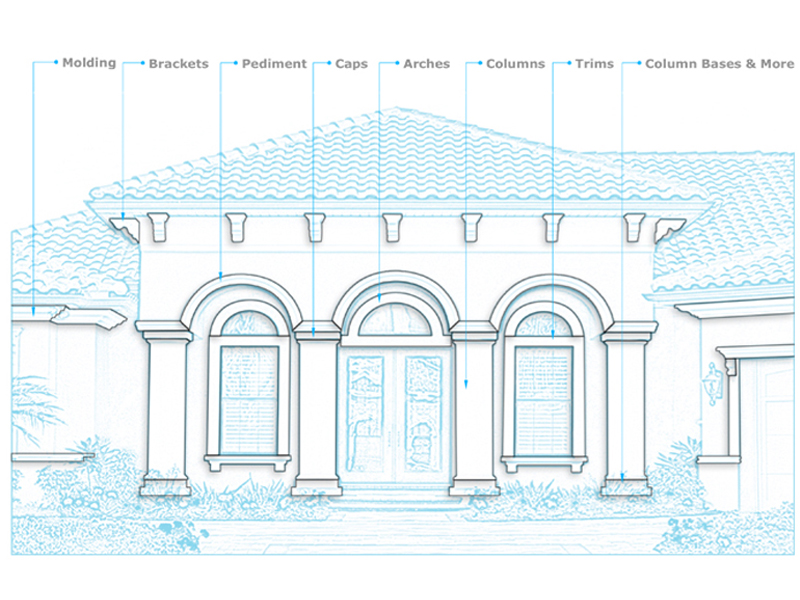 house front view diagram
